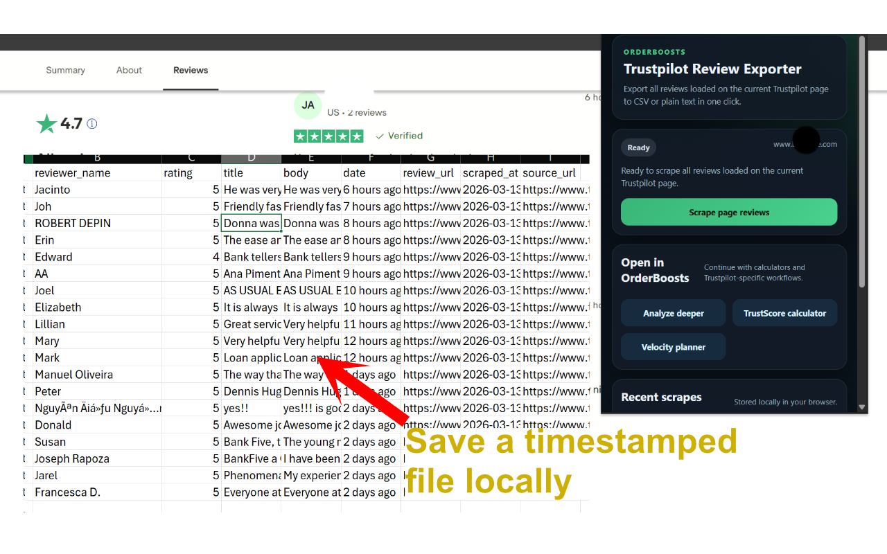 Trustpilot review exporter composite showing the extension beside a CSV spreadsheet export with a highlighted saved file workflow